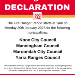 2023 Fire Danger Period - D13 All Municipalities