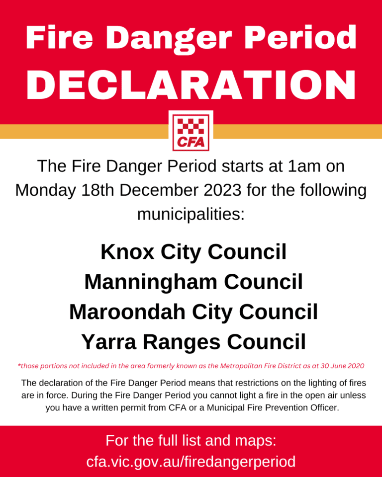 Fire Danger Period Declaration for 2023 2024