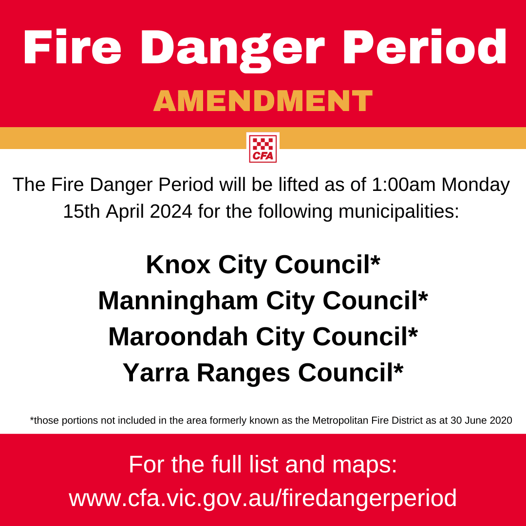 End of Fire Danger Period April 2024