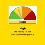 High Fire Danger Rating