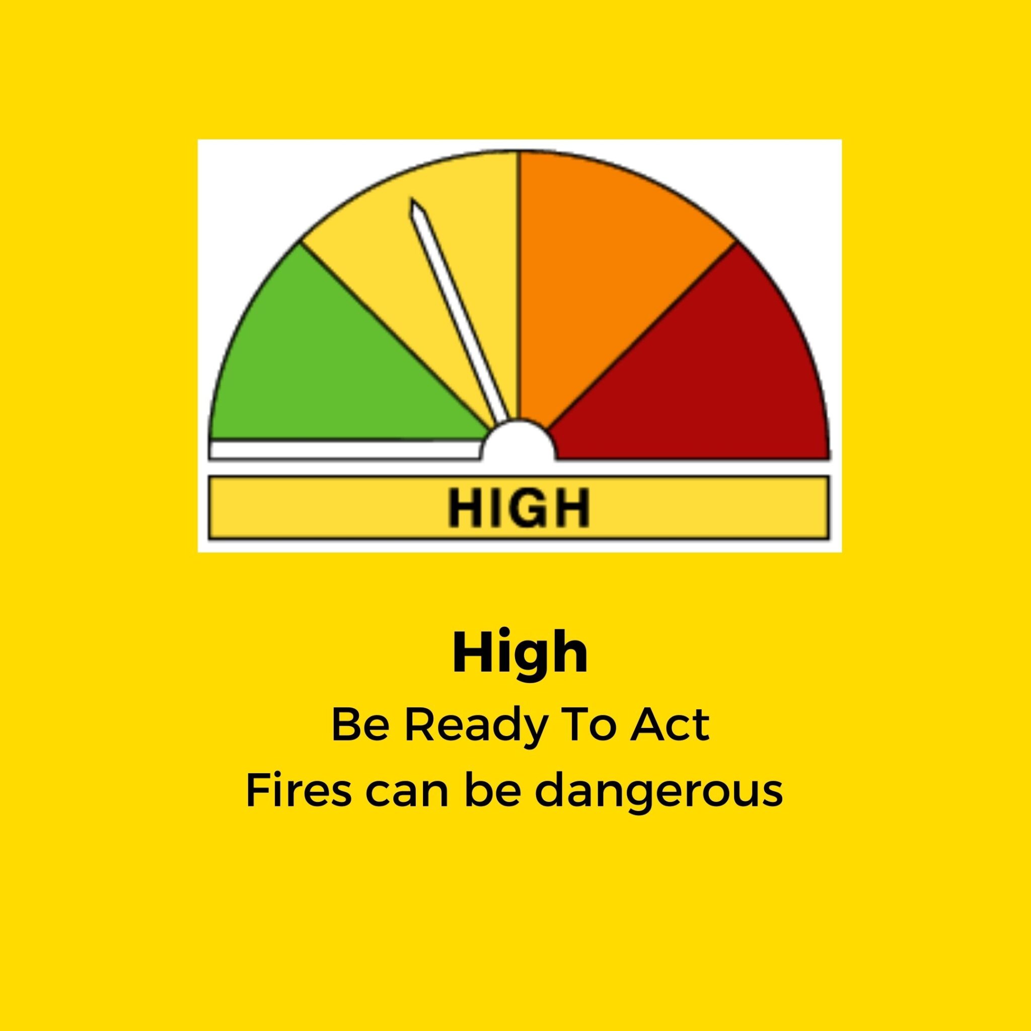 Total Fire Course Total Fire Ban declared for Saturday 10th January 2026
