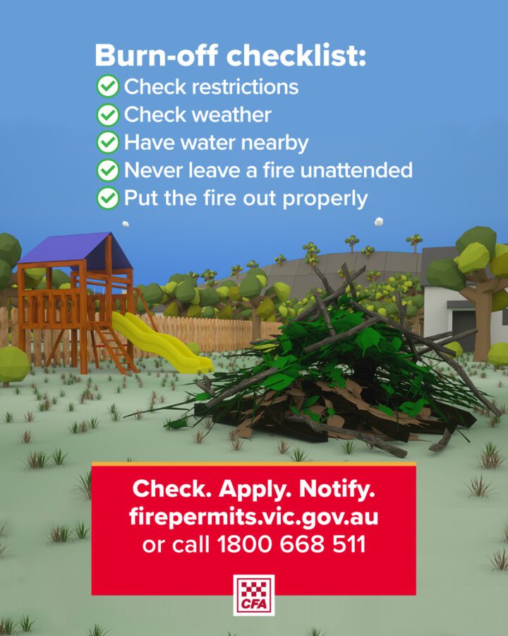Burn Off Checklist