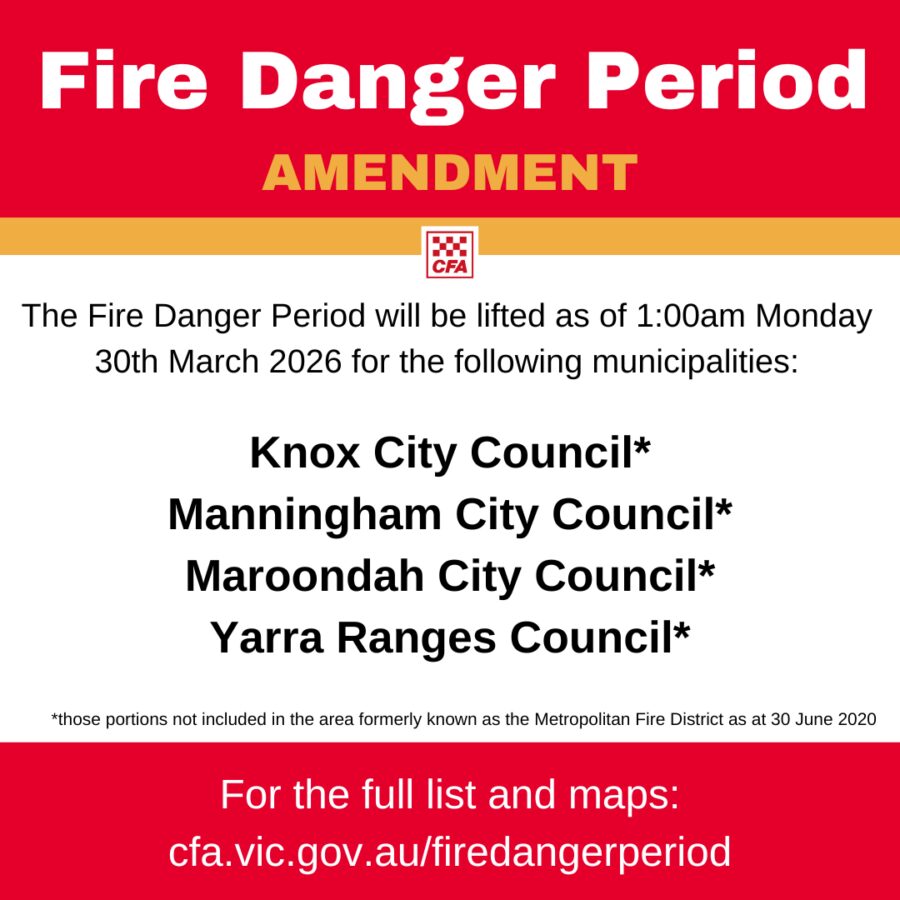 End of Fire Danger Period March 2026